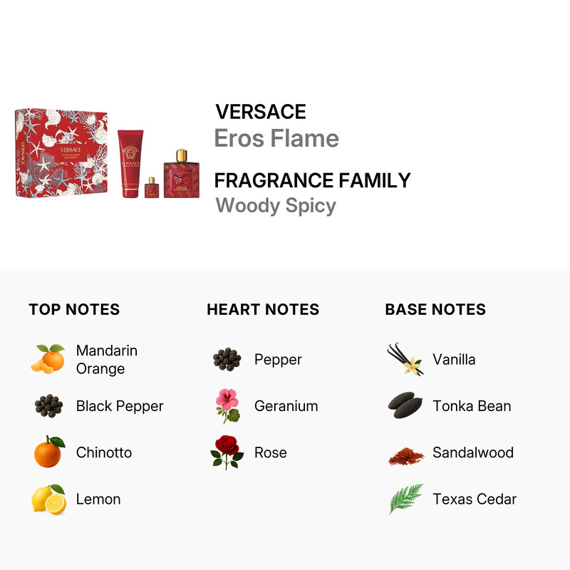 Versace Men's Eros Flame 3pcs EDP Gift Set Fragrances - Image 2